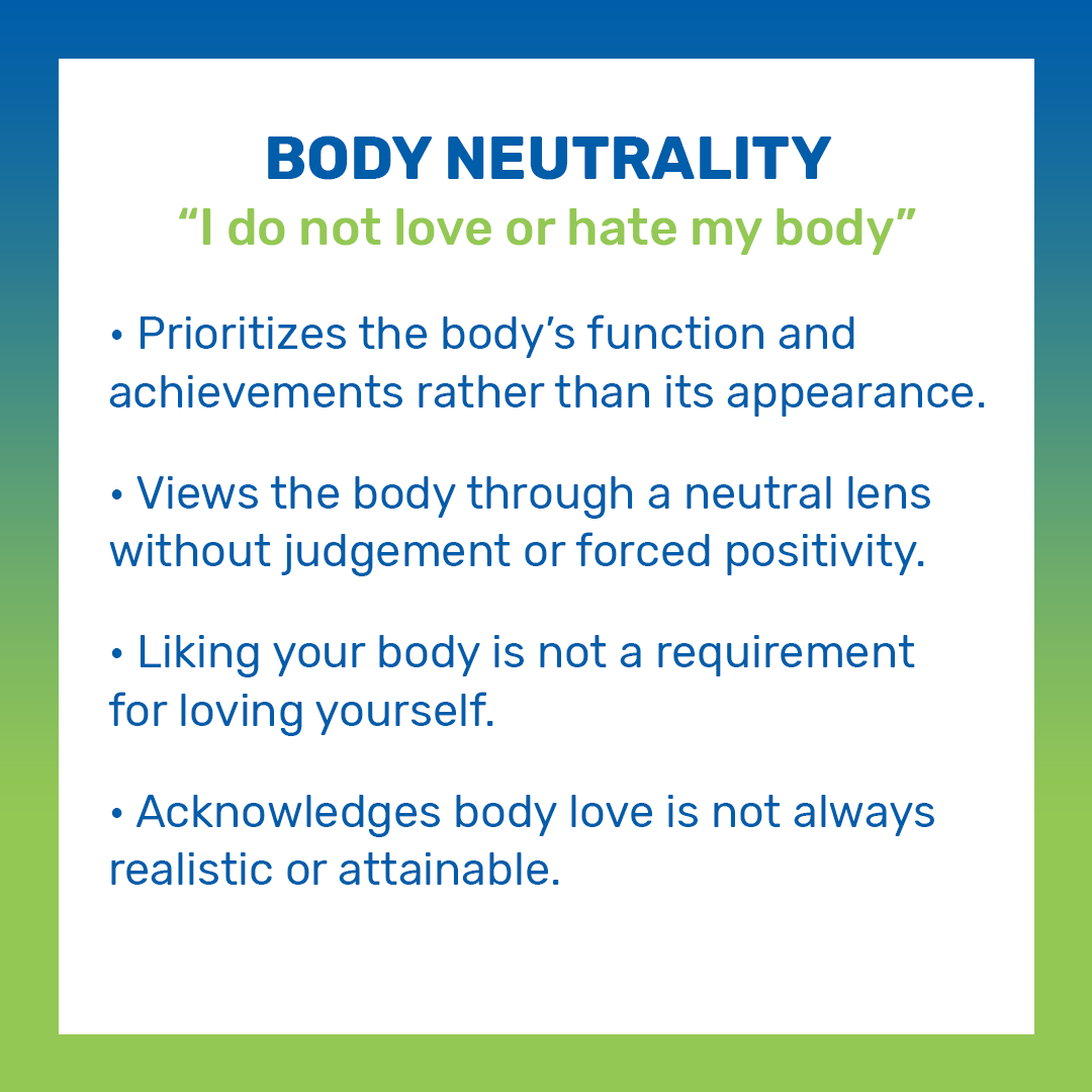 Body Neutrality term slide